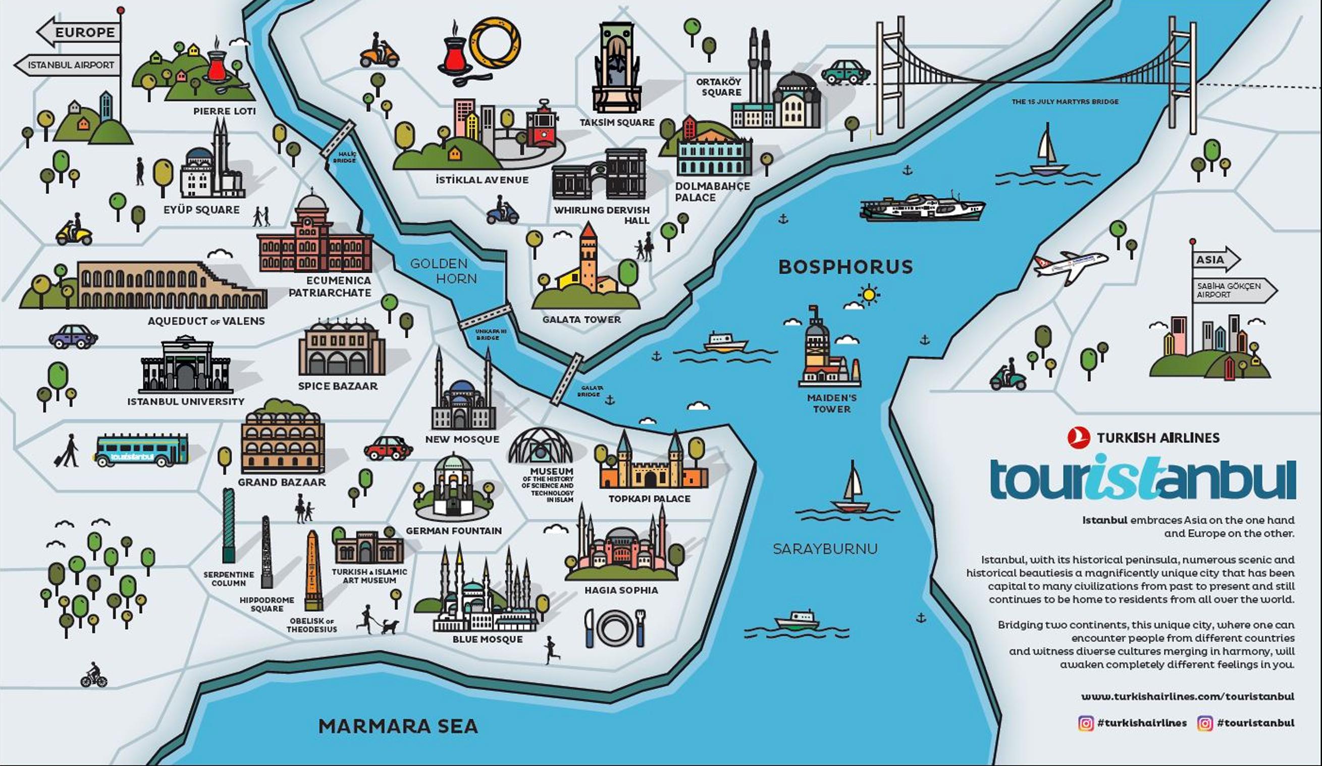 sevärdheter istanbul karta Sevärdheter i Istanbul karta   Istanbul resa karta (Turkiet)